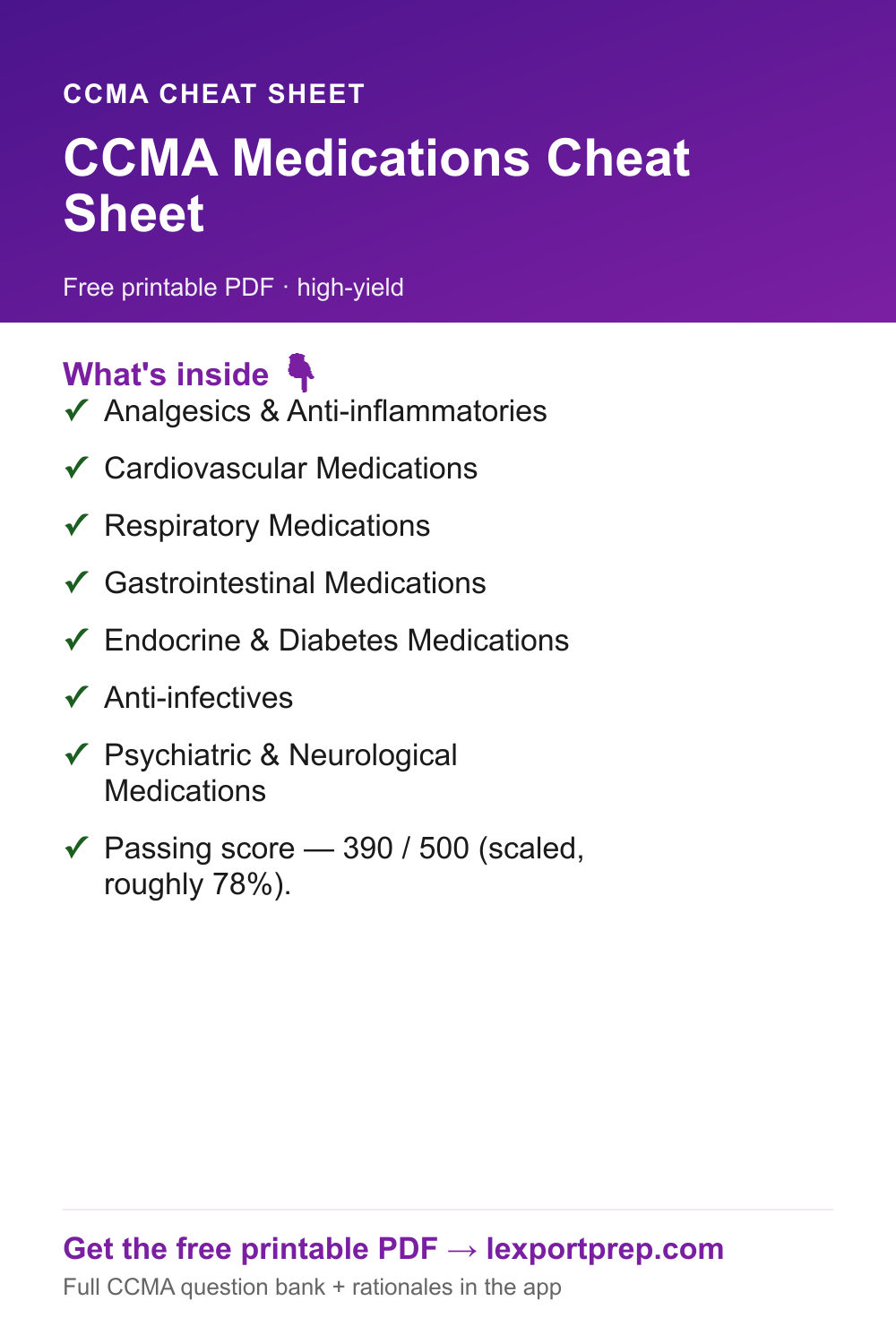 CCMA Medications Cheat Sheet — free printable quick-reference chart