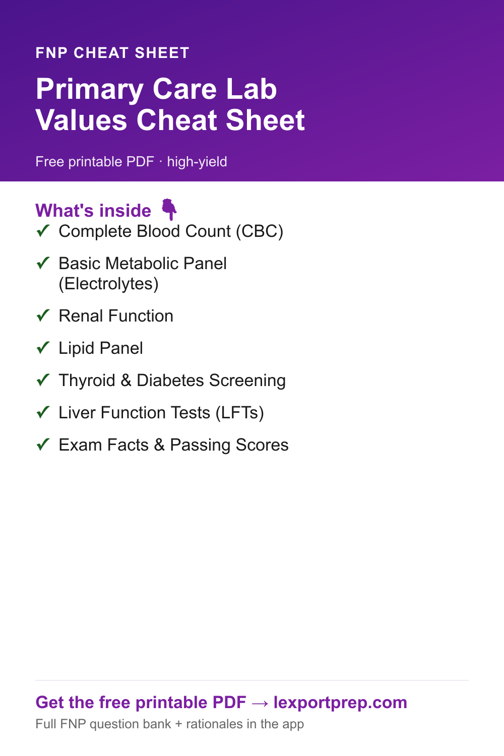 FNP Primary Care Lab Values Cheat Sheet β free printable quick-reference chart