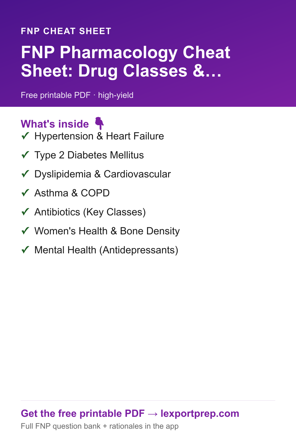 FNP Pharmacology Cheat Sheet: Drug Classes & Uses β free printable quick-reference chart